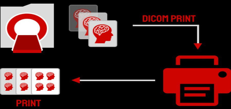 Smartprint Solution DICOM Software